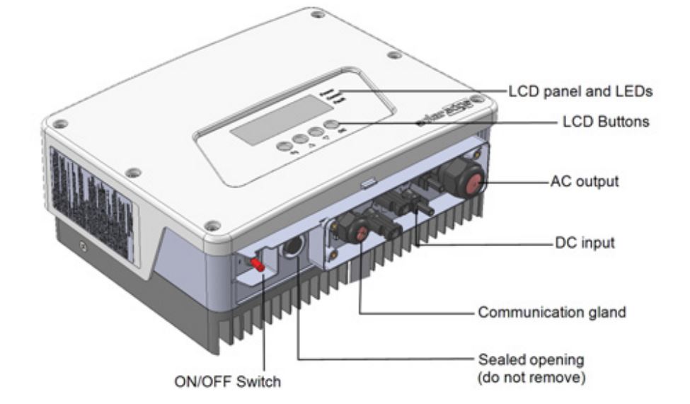 solaredge-pv-inverter-hd-wave-buttons Solar Edge inverter diagram of buttons