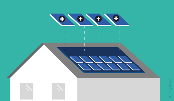 increase or extend your solar PV array