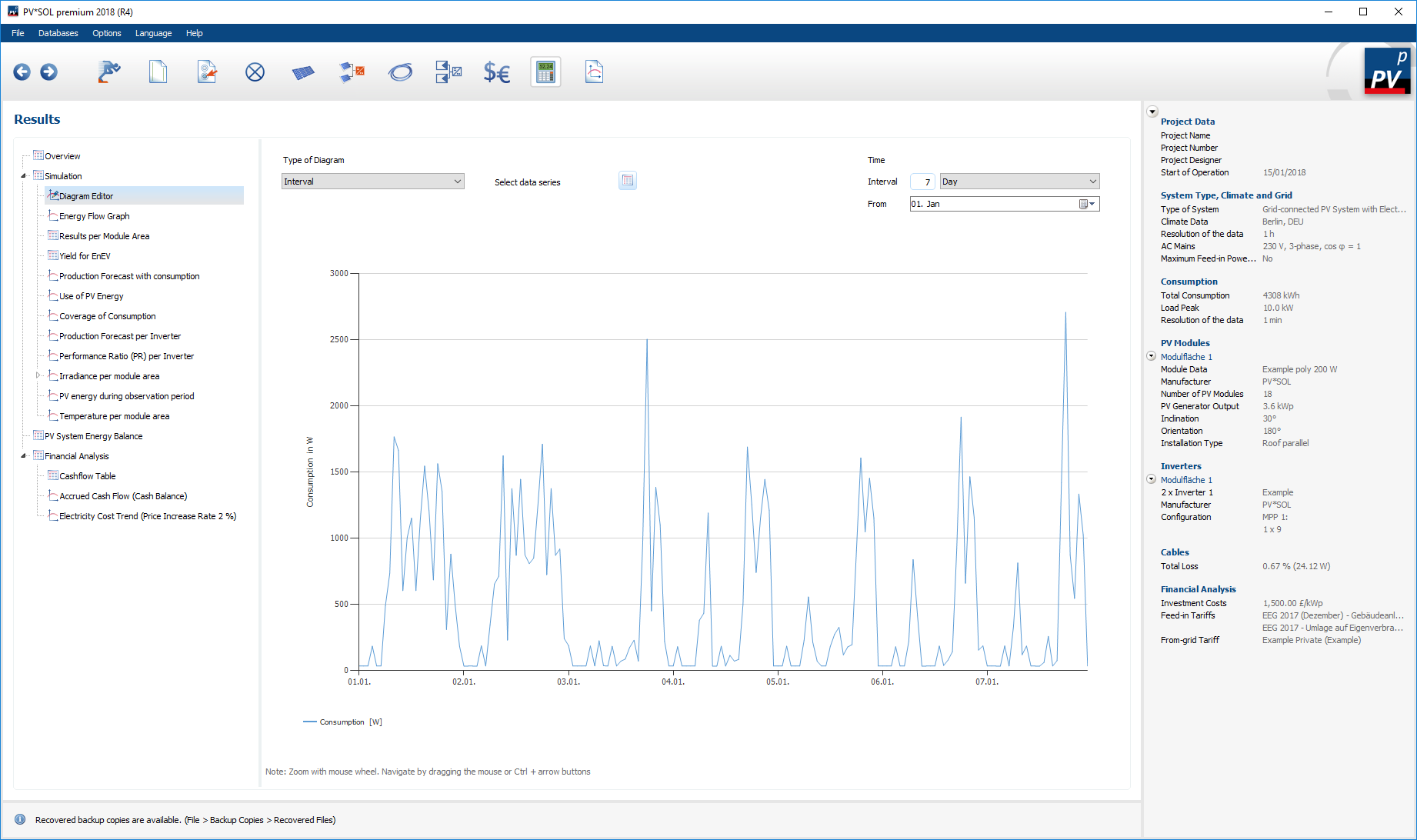 solar-pv-load-profiles-pv-sol