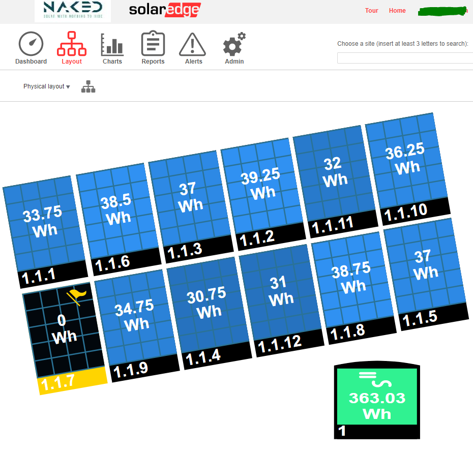 Spot faults with SolarEdge Monitoring