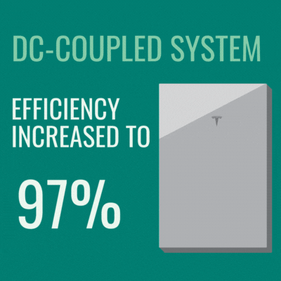 dc-coupled-system-400 dc-coupled-system-400