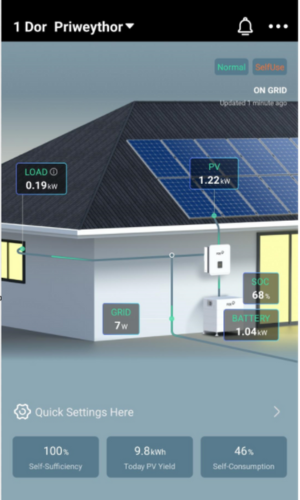 1-dor-pre-300-x-500-px