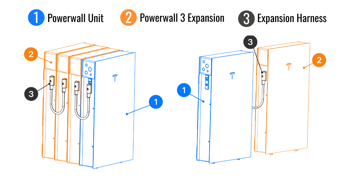 powerwall-3-expansion-pack-mounting